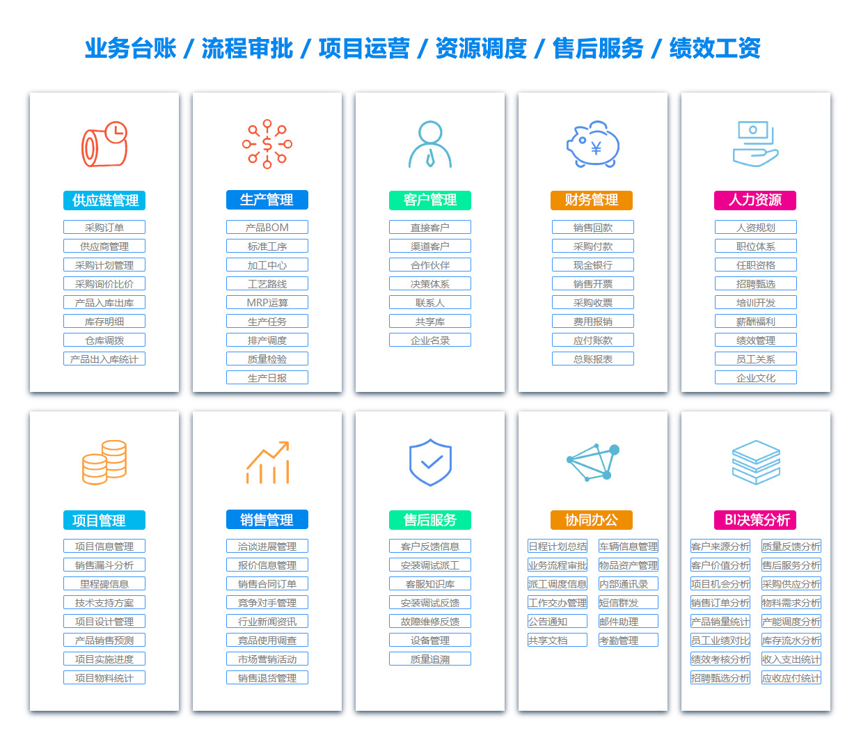 七台河OA办公管理软件